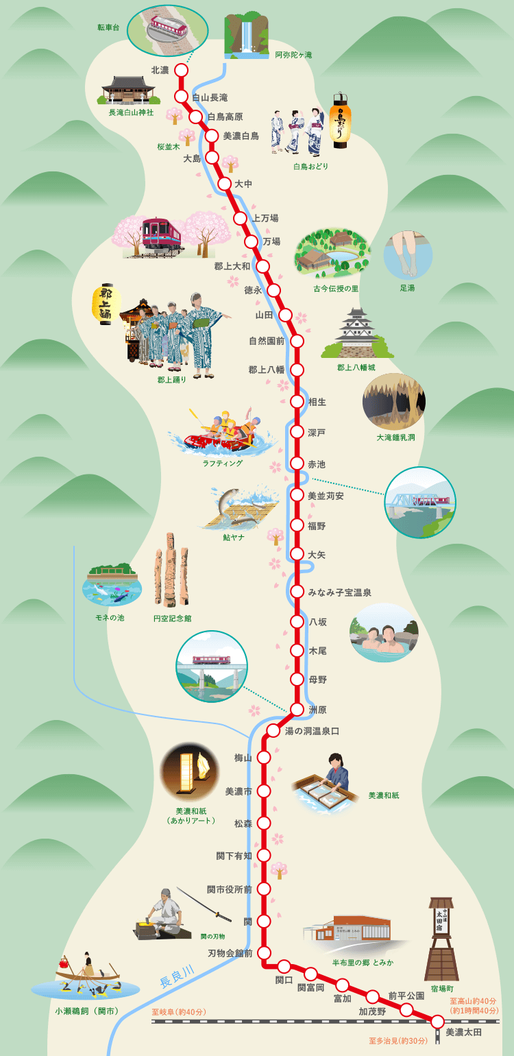 長良川鉄道路線図