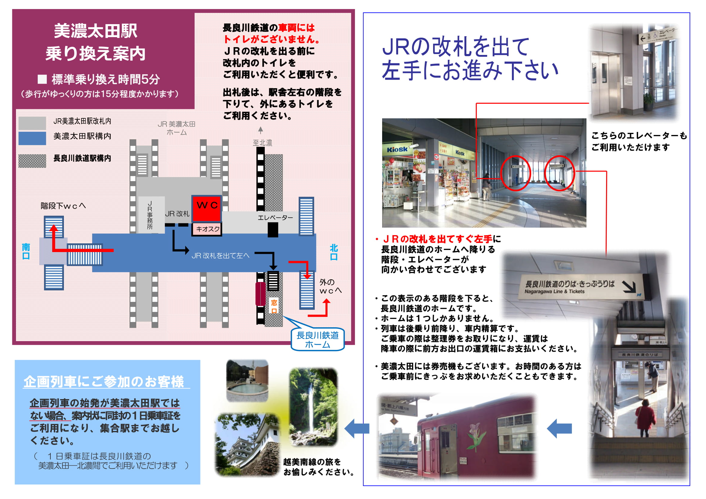 美濃太田駅 乗り換え案内 ■ 標準乗り換え時間５分 （歩行がゆっくりの方は１５分程度かかります） 長良川鉄道の車両にはトイレがございません。 ＪＲの改札を出る前に改札内のトイレをご利用いただくと便利です。 出札後は、駅舎左右の階段を下りて、外にあるトイレをご利用ください。 企画列車にご参加のお客様 企画列車の始発が美濃太田駅ではない場合、案内状に同封の１日乗車証をご利用になり、集合駅までお越しください。 （ 1 日乗車証は長良川鉄道の美濃太田―北濃間でご利用いただけます ） JRの改札を出て左手にお進み下さい。 ・ＪＲの改札を出てすぐ左手に長良川鉄道のホームへ降りる階段・エレベーターが向かい合わせでございます ・この表示のある階段を下ると、長良川鉄道のホームです。 ・ホームは１つしかありません。 ・列車は後乗り前降り、車内精算です。 ご乗車の際は整理券をお取りになり、運賃は降車の際に前方お出口の運賃箱にお支払いください。 ・美濃太田には券売機もございます。お時間のある方はご乗車前にきっぷをお求めいただくこともできます。