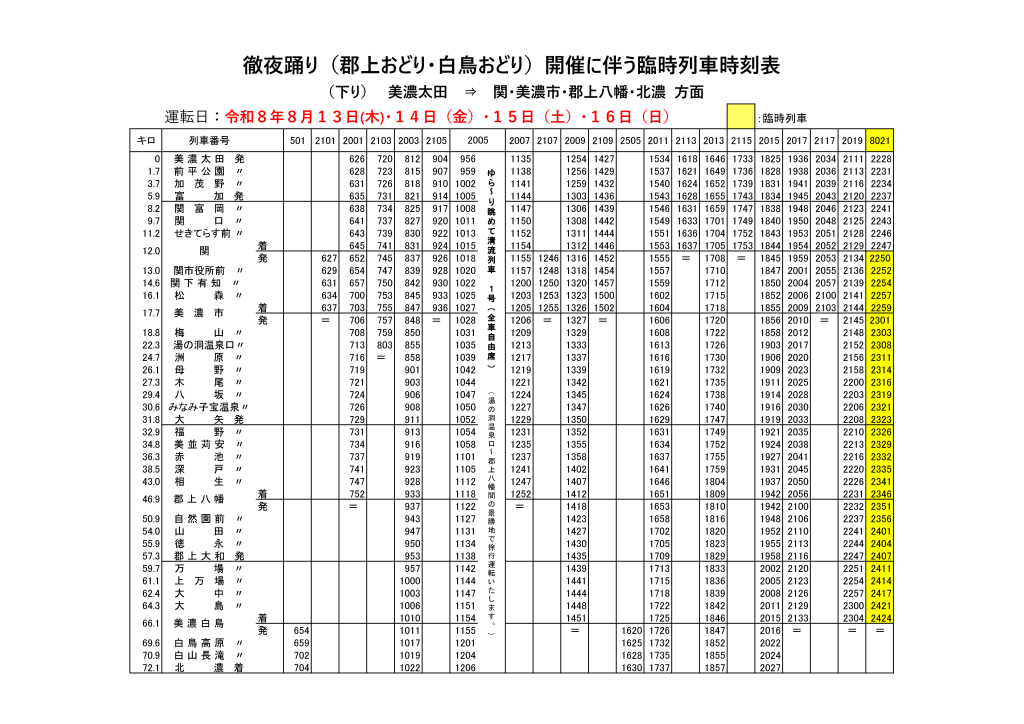 2025年8月13日～17日】徹夜踊り(郡上おどり・白鳥おどり)開催に伴う